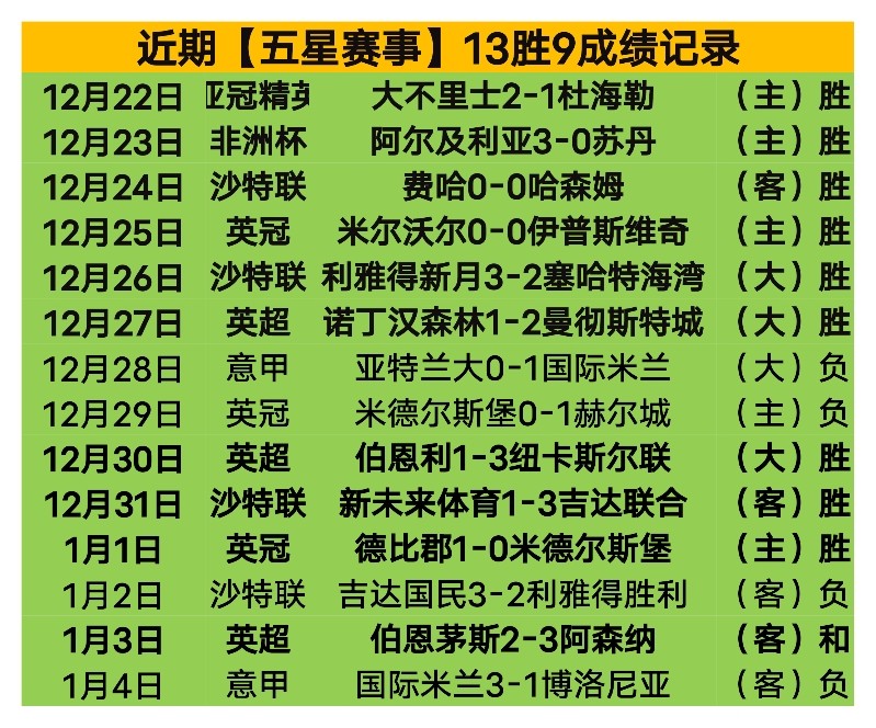 乌泰他尼主,场雄风再现,战客队,乐竞体育官网,APP下载,注册领彩金,官方网站,网站入口