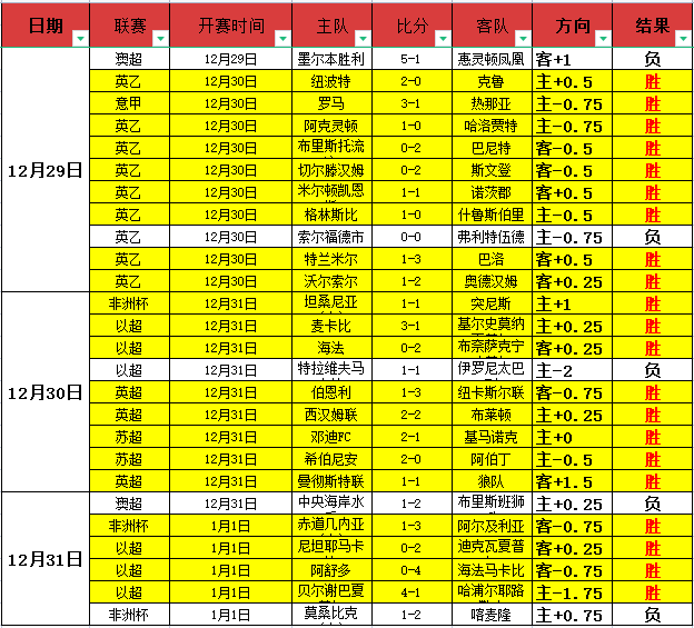 乐竞体育,产品,乐竞体育官网,乐竞体育官网,APP下载,注册领彩金,官方网站,网站入口
