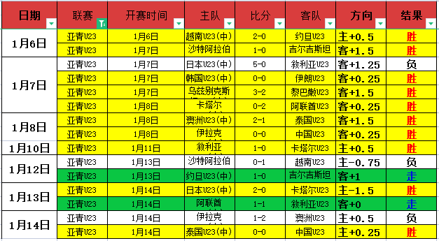 乐竞体育,产品,乐竞体育官网,乐竞体育官网,APP下载,注册领彩金,官方网站,网站入口