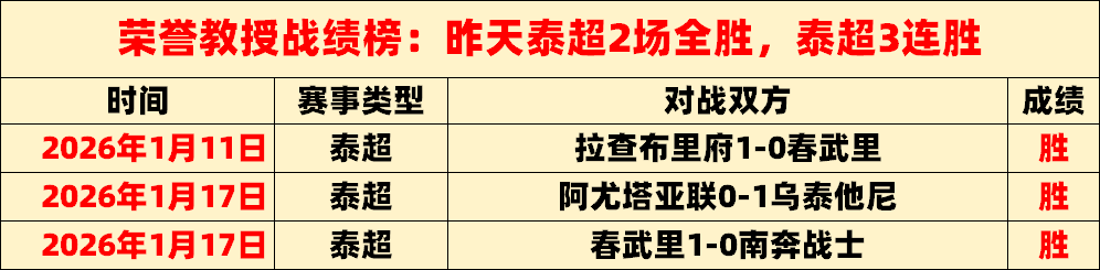 湖人内线核,心离队未果,交易取消,乐竞体育官网,APP下载,注册领彩金,官方网站,网站入口