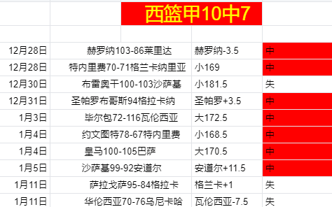 巴黎姆巴佩,續約無望,隊報爆一年,乐竞体育官网,APP下载,注册领彩金,官方网站,网站入口