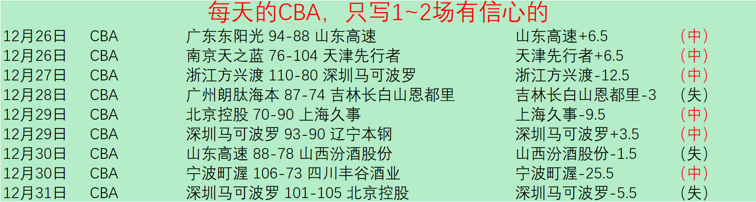 我国选手在,汇丰女子高,球赛表现卓,乐竞体育官网,APP下载,注册领彩金,官方网站,网站入口