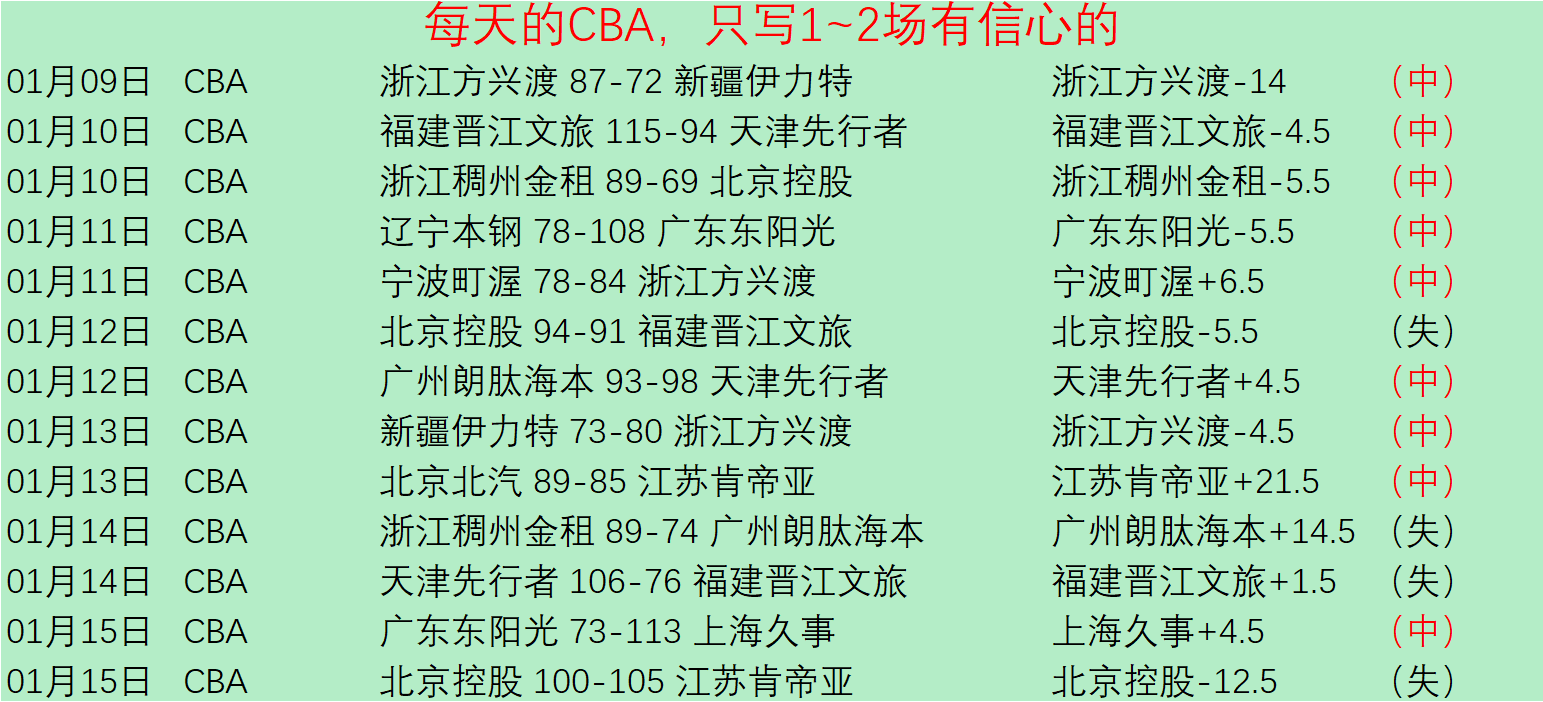暴雨洪灾可,能影响意甲,佛罗伦萨与,乐竞体育官网,APP下载,注册领彩金,官方网站,网站入口