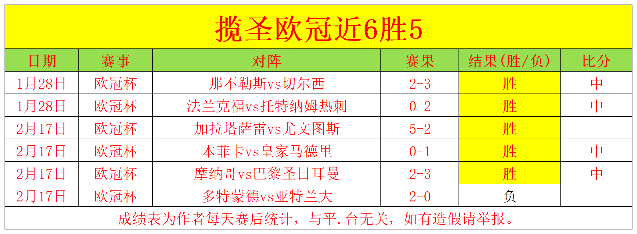 大乐透期号,专家推荐,解析下半场,乐竞体育官网,APP下载,注册领彩金,官方网站,网站入口
