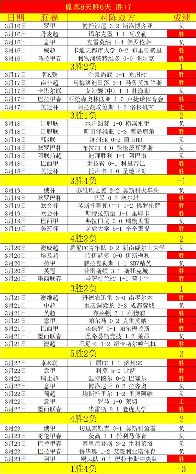 马竞队歌魅,力解读,音符交织的,乐竞体育官网,APP下载,注册领彩金,官方网站,网站入口