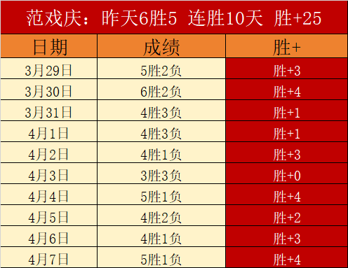 洛杉矶银河,主场对决托,卢卡,乐竞体育官网,APP下载,注册领彩金,官方网站,网站入口