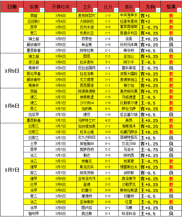 武磊确认重,无缘巴林,日本对决,乐竞体育官网,APP下载,注册领彩金,官方网站,网站入口