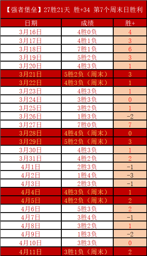 凝聚力量,共筑高品质,助老市集,乐竞体育官网,APP下载,注册领彩金,官方网站,网站入口