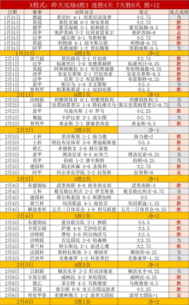 杭州挑战赛,曾俊欣逆转,力克前世界,乐竞体育官网,APP下载,注册领彩金,官方网站,网站入口
