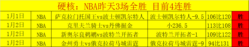 雷霆主场对,阵湖人,战绩专家分,乐竞体育官网,APP下载,注册领彩金,官方网站,网站入口