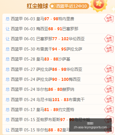 赛季预热,墨西哥塞尔,维亚友谊赛,乐竞体育官网,乐竞体育App,乐竞体育直播,乐竞体育平台,乐竞体育互动