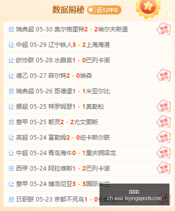 连胜奇迹风,暴能否打破,连败僵局,乐竞体育官网,乐竞体育App,乐竞体育直播,乐竞体育平台,乐竞体育互动