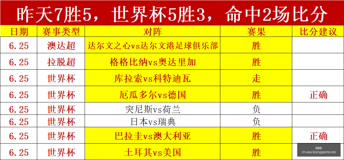 乐竞体育,乐竞体育官网,乐竞体育App,乐竞体育官网,乐竞体育App,乐竞体育直播,乐竞体育平台,乐竞体育互动