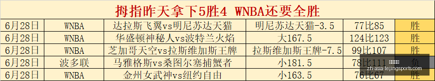 无锡吴钩官,方宣布,孟俊杰加盟,乐竞体育官网,乐竞体育App,乐竞体育直播,乐竞体育平台,乐竞体育互动