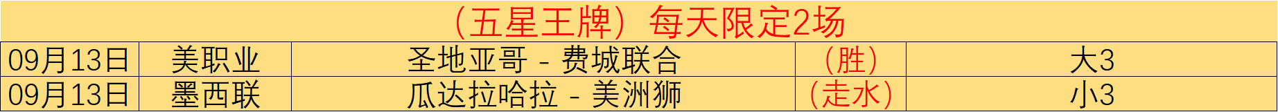 《英雄联盟》新版本更新,玩家热议新英雄与平衡调整