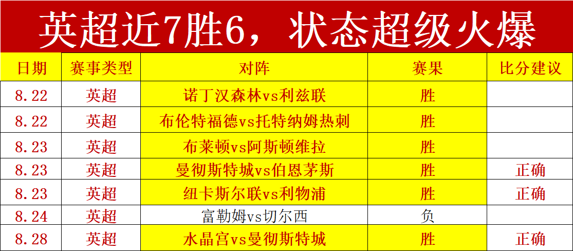 独家,扎卡疫苗造,假事件,乐竞体育官网,乐竞体育App,乐竞体育直播,乐竞体育平台,乐竞体育互动