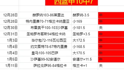 巴黎姆巴佩續約無望：隊報爆一年合約拒絕選項！
