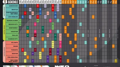 多纳鲁马米兰生涯结束，专家曝将告别球队