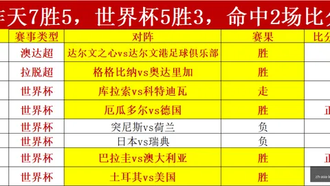 乐竞体育，乐竞体育互动， 050644 3