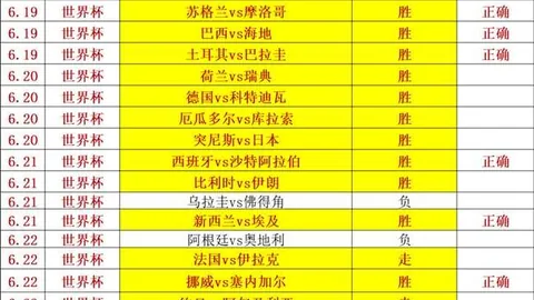 意甲新赛季首轮独占鳌头：尤文图斯创10年纪录全胜盘点